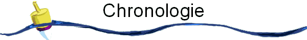 Chronologie
